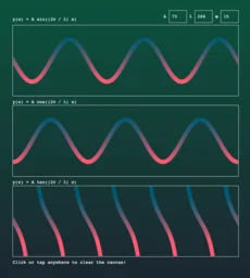 Waves